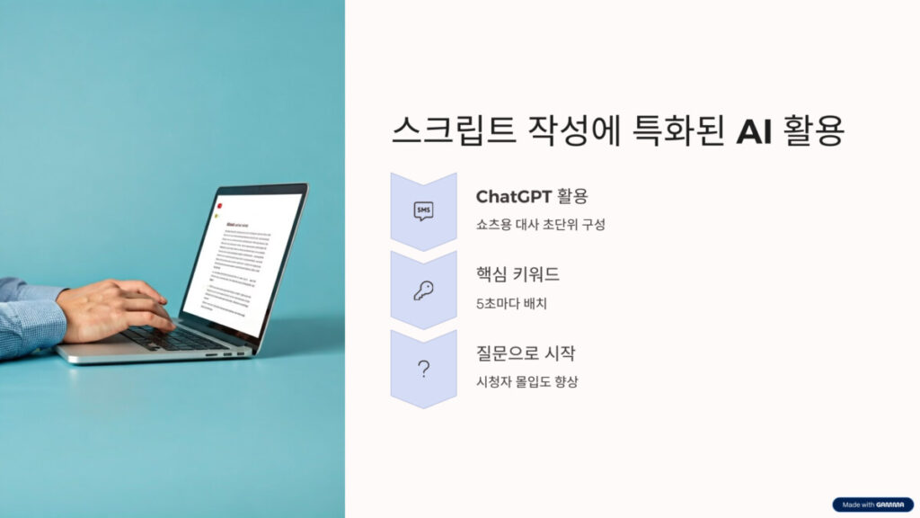 유튜브 쇼츠