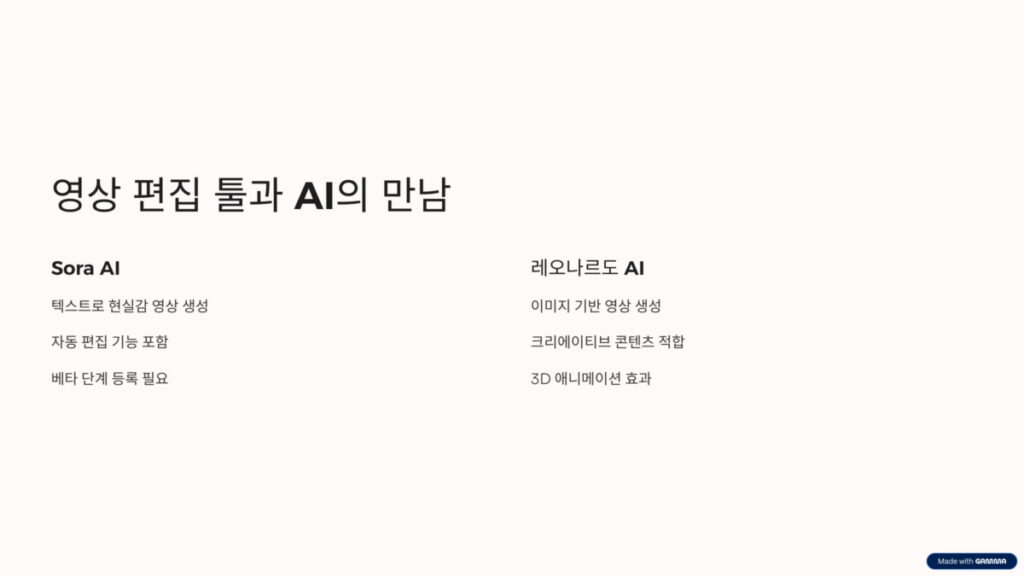 유튜브 쇼츠