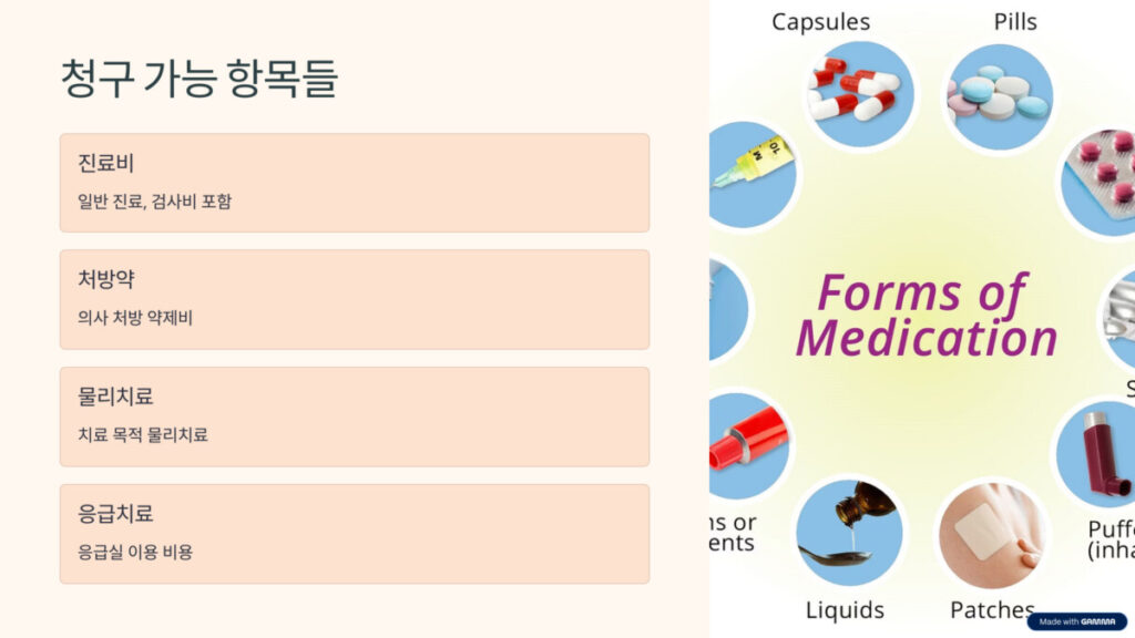 실비보험 청구서류