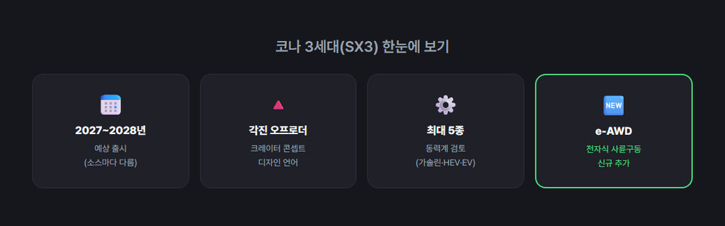 코나 3세대