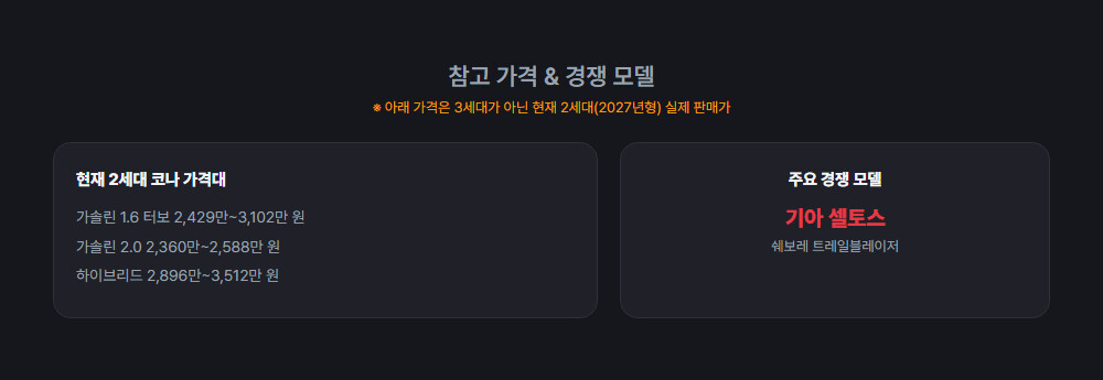 코나 3세대