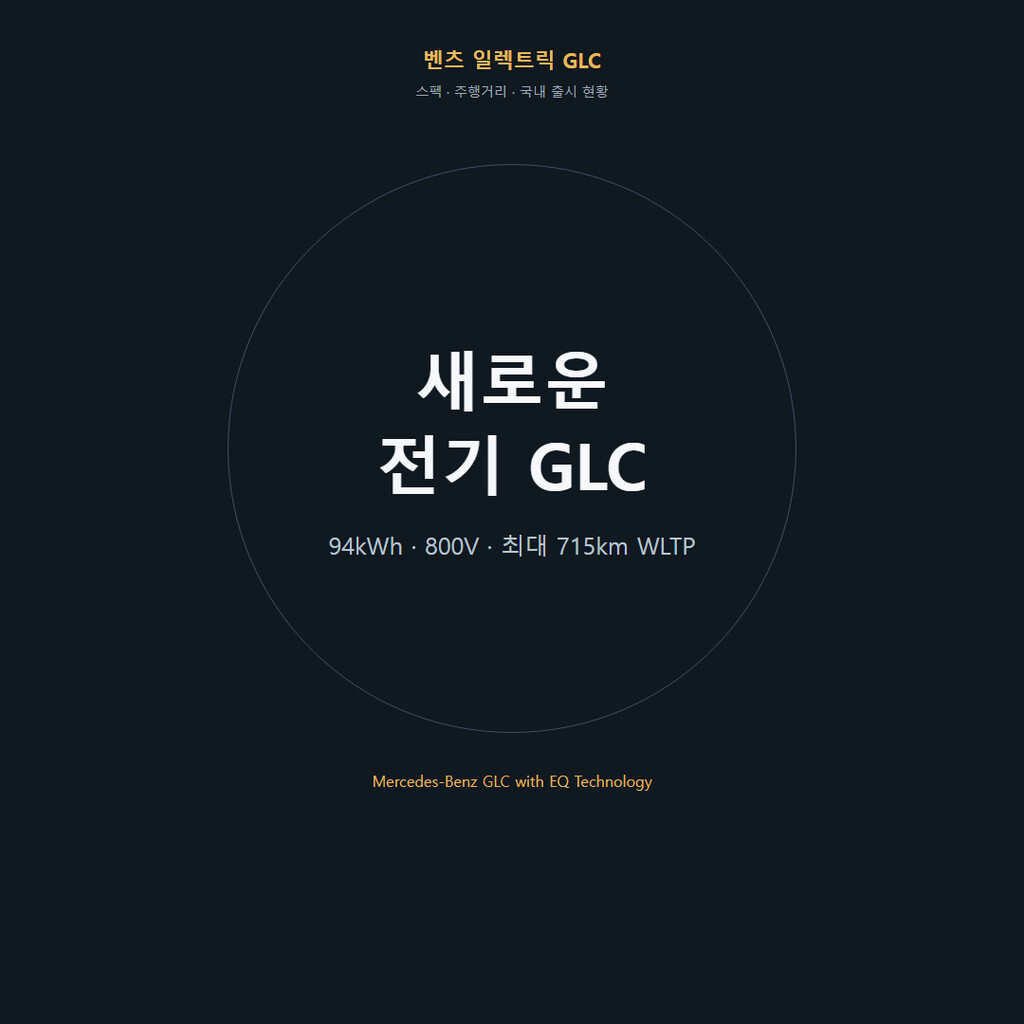 벤츠 GLC