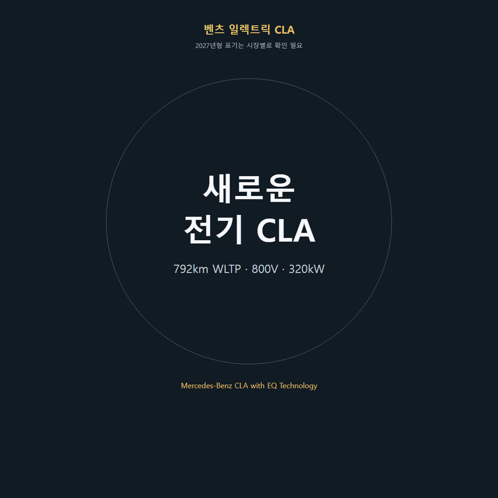 벤츠 전기차