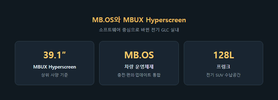 벤츠 GLC
